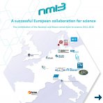 New Interactive Brochure: NMI3 – A successful European collaboration for science