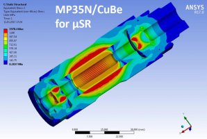 The MP35N/CuBe piston cell in ANSYS