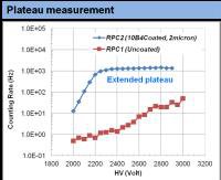 plateau