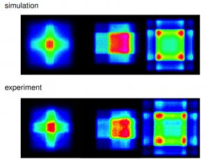 The ultimate aim of WP8: E-tools is to improve simulations of real experiments to make beamtime more efficient. Copyright: Emmanouela Rantsiou